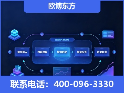 天长-专业deepseek优化